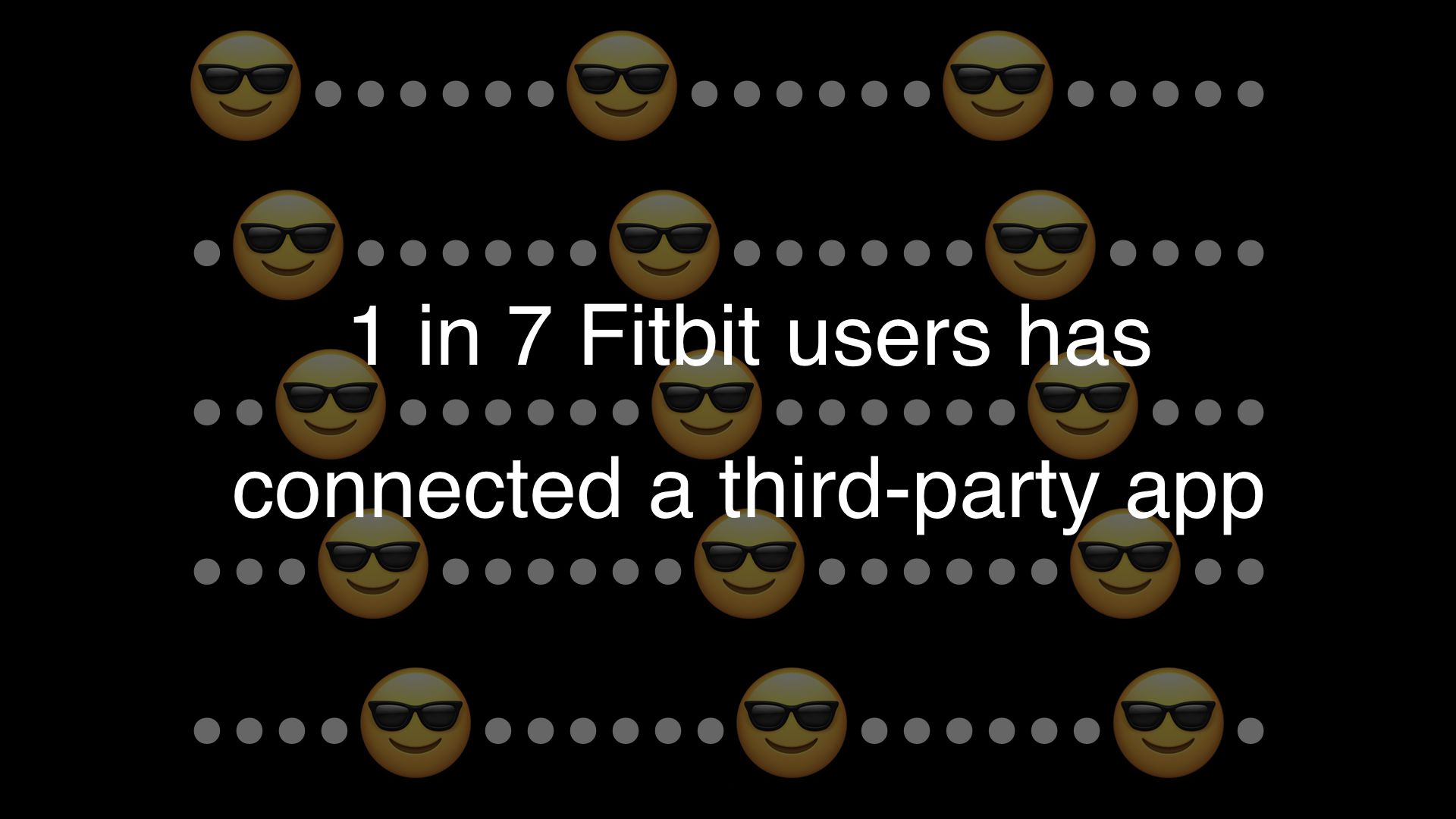 Text: 1 in 7 Fitbit users has connected a third-party app.