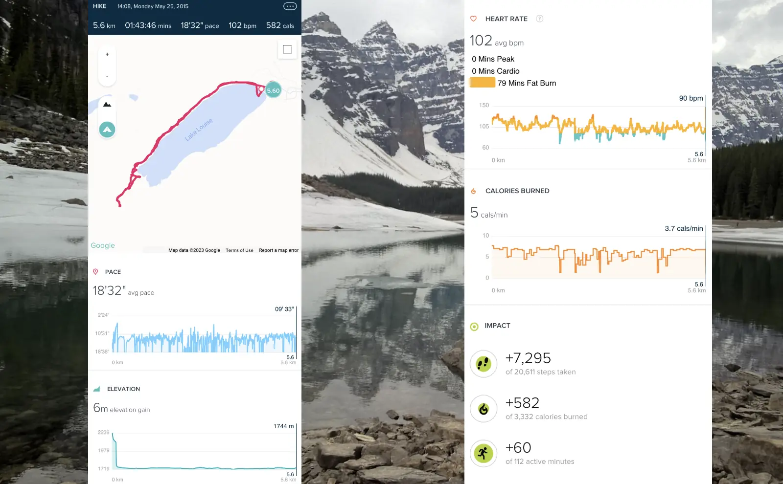 2 screenshots of the Fitbit app showing a hike with GPS coordinates and graphs for pace, elevation, heart rate, and calories burned, and a workout daily impact summary